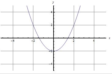 Graph1.JPG