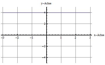Graph3.JPG