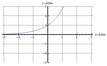 Graph4.JPG