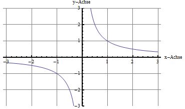 Graph5.JPG