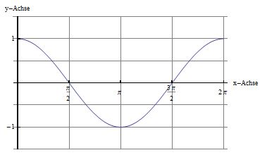 Graph6.JPG
