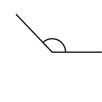 A Angle