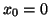 \( x_{0}=0 \)
