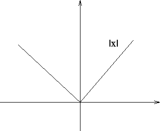 \includegraphics {chap9_2.eps}