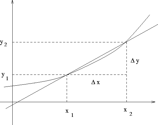 \includegraphics {chap9_3.eps}