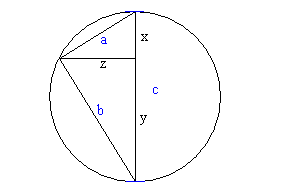 Dreieck a,b,c mit Hilfgrößen x,y,z