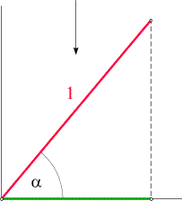 Winkelfunktionen Mathematische Hintergrunde